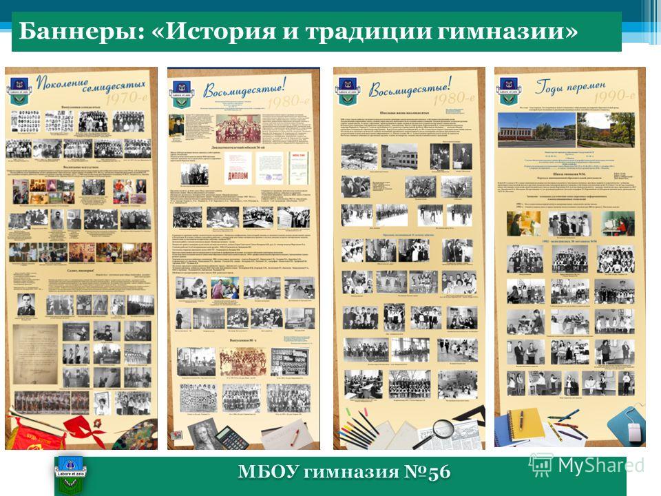 Книга истории школы проект Книга истории школы проект - Basanova.ru
