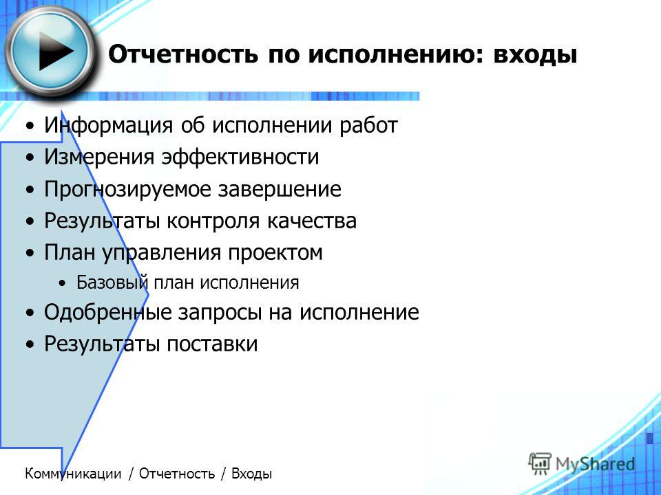 Базовый план по стоимости - Basanova.ru