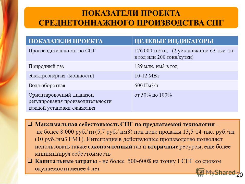 светлана иванова продажи на 100 скачать