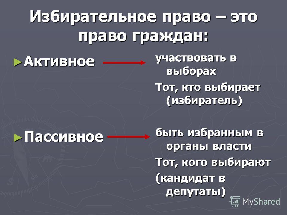 Презентация на тему: "Тема урока: "Избиратель - кто он?" "Поэтом можешь ты не бы