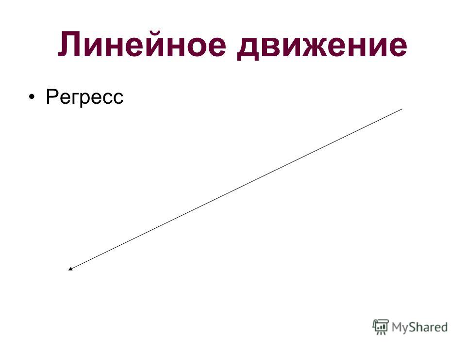 Типы и формы социальных отношений Типы и формы социальных отношений