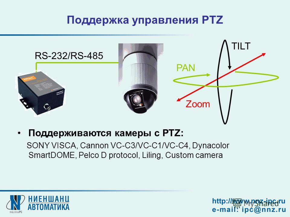 Поддерживаются камеры с PTZ: SONY VISCA, Cannon VC-C3/VC-C1/VC-C4, Dynacolor SmartDOME, Pelco D protocol, Liling, Custom camera RS-232/RS-485 TILT PAN Zoom Поддержка управления PTZ