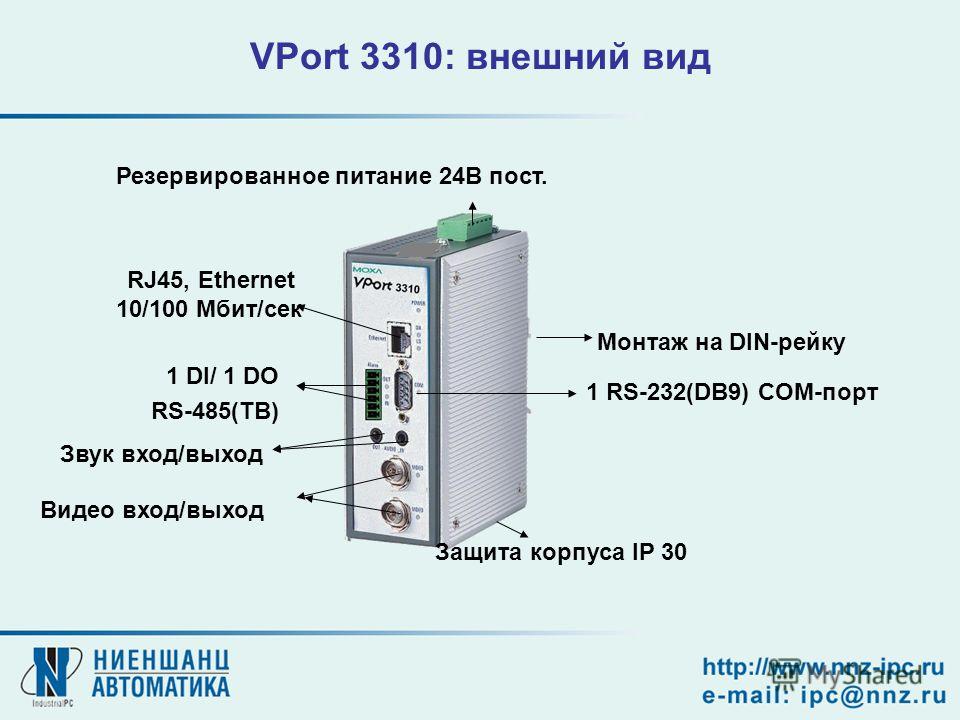 Резервированное питание 24В пост. Защита корпуса IP 30 Монтаж на DIN-рейку 1 RS-232(DB9) COM-порт 1 DI/ 1 DO RS-485(TB) RJ45, Ethernet 10/100 Мбит/сек Звук вход/выход Видео вход/выход VPort 3310: внешний вид
