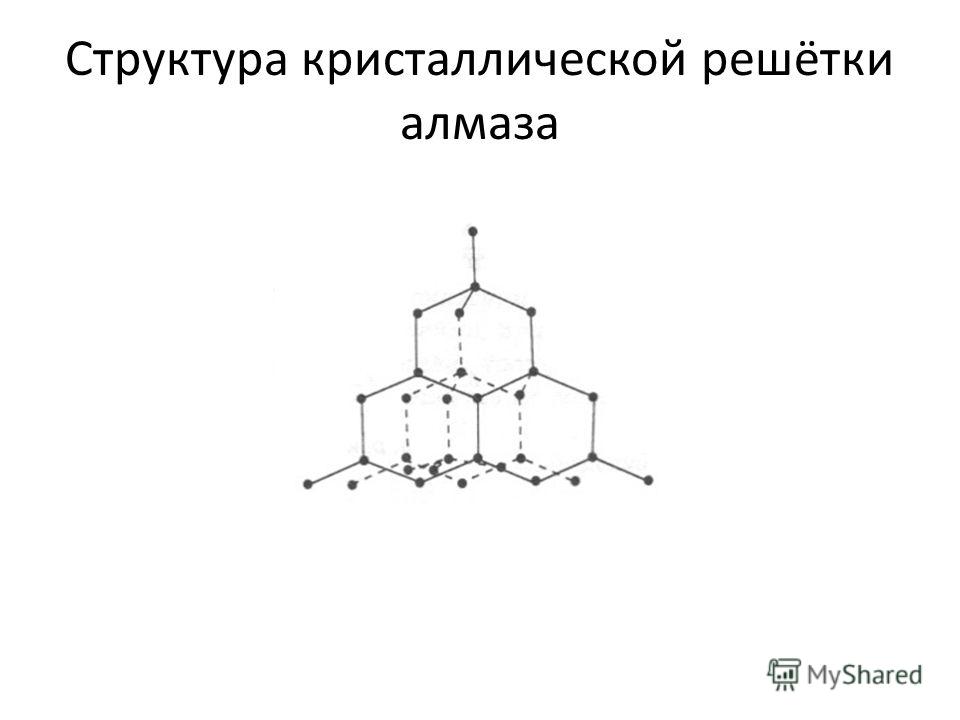 Кристаллическая решетка сахарозы
