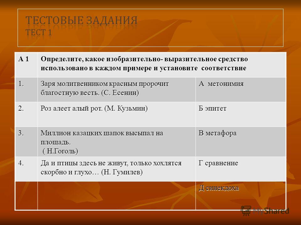 Таблицы Литература 5-11 класс 20 шт. - Компания ПАРТНЕР Купить выгодно. Короткие 3 примера на каждое средство выразительности 3 примера на каждое средство выразительности 3 примера на каждое средство выразительности Презентация на тему: "Муниципальное общеобразовательное учреждение - средняя общ