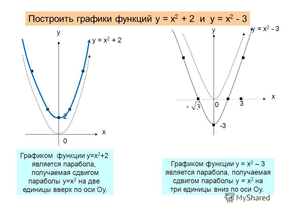 Ремонт рамы уаз своими руками Ремонт рамы уаз своими руками
