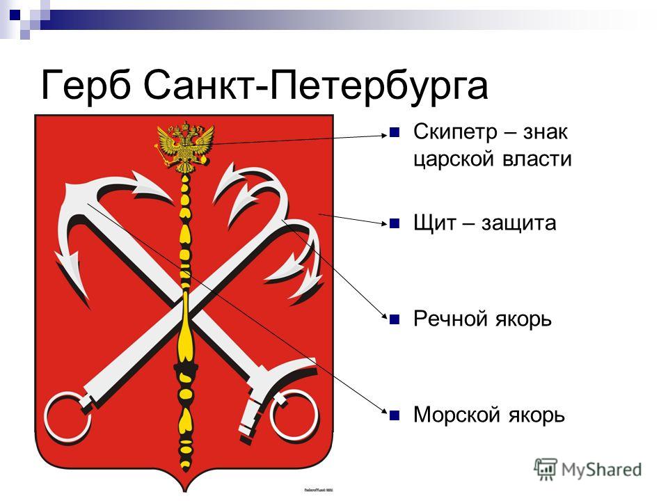 картинки речной якорь онлайн картинки речной якорь