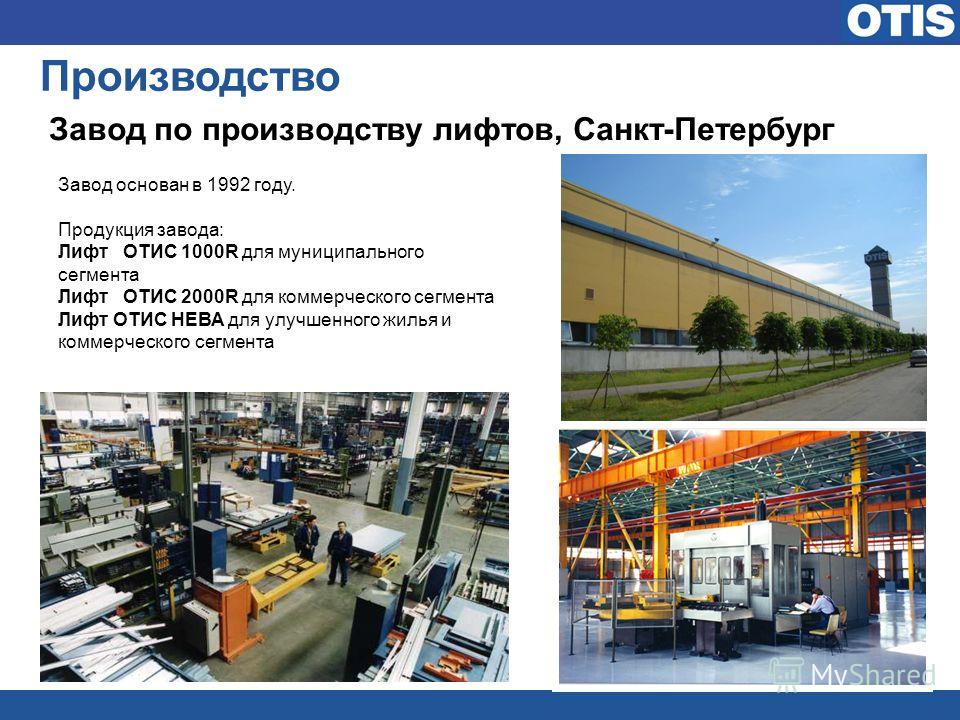 ЖК Современник