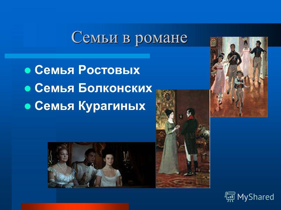 Семья ростовых в романе война и мир с цитатами Семья ростовых в романе война и мир с цитатами
