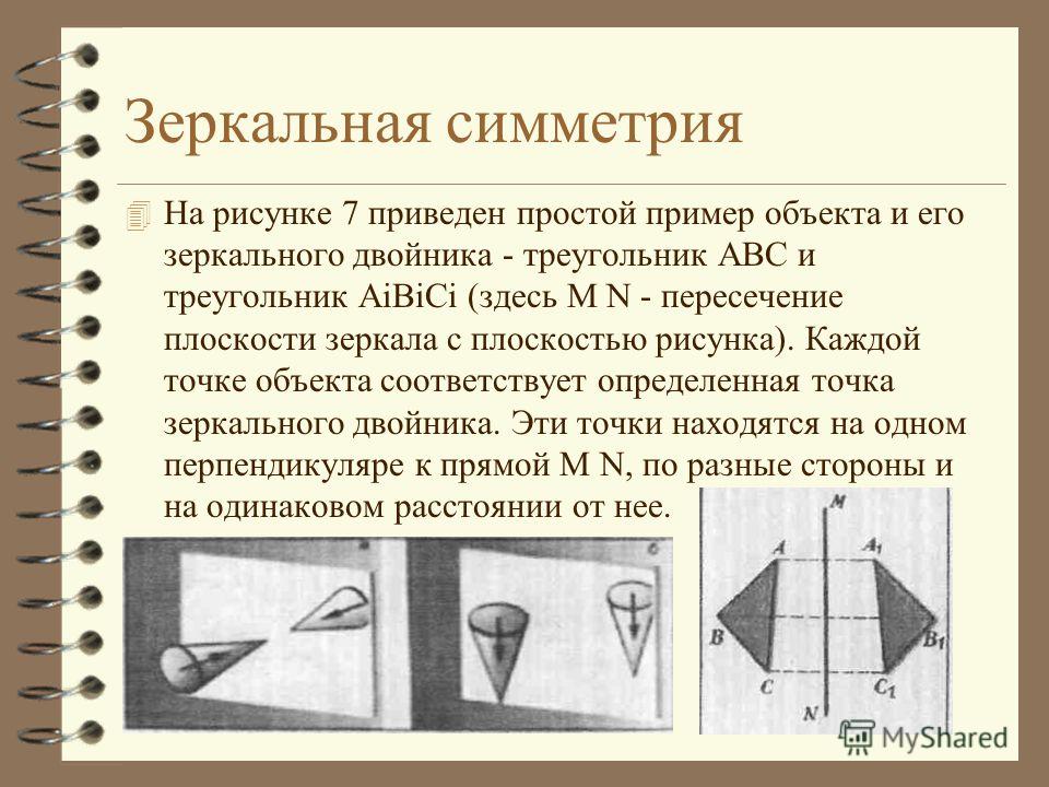 Зеркальное отражение обнаженного вареника