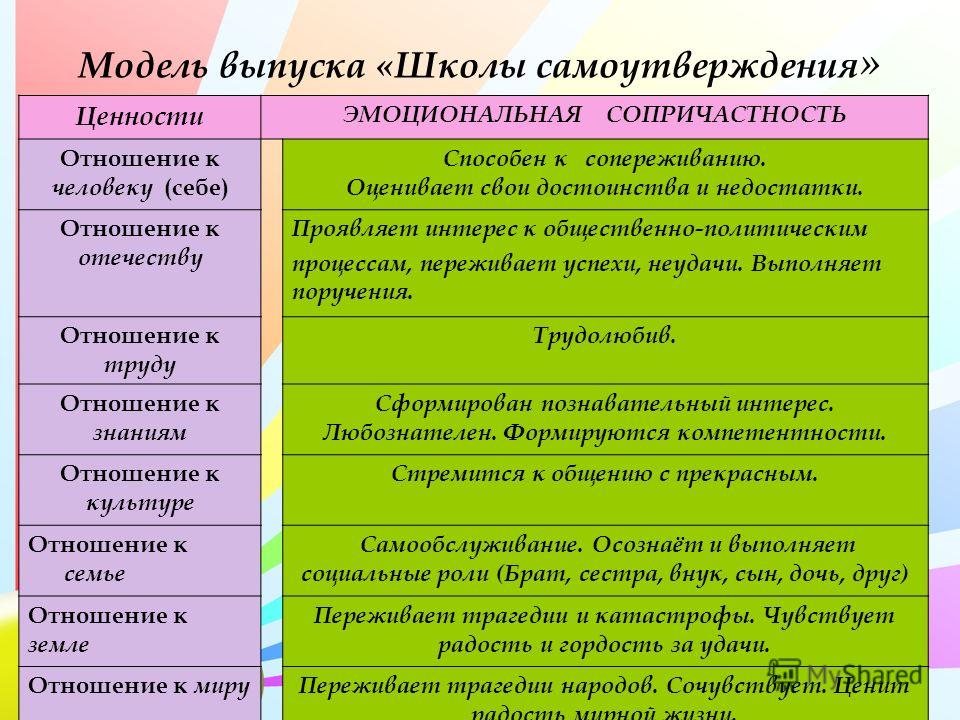 Модные стрижки для брюнеток и все цвета темных волос Колодцы, скважины, кессоны