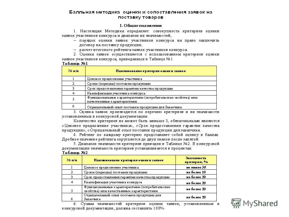 Как оценить участника конкурса Как оценить участника конкурса