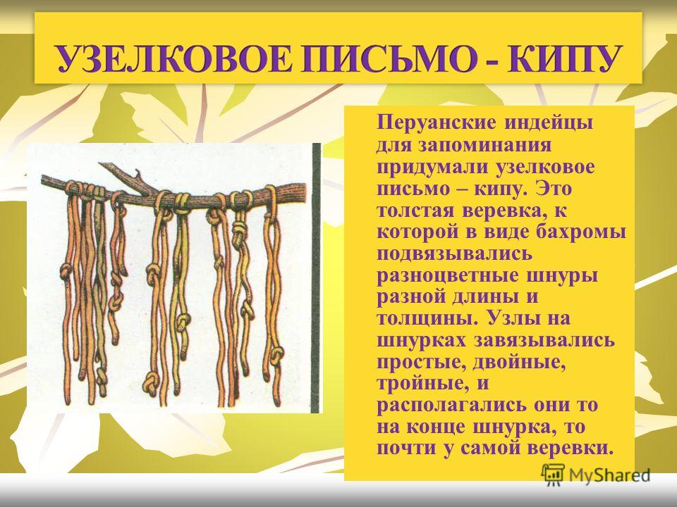 Кипу своими руками Кипу своими руками