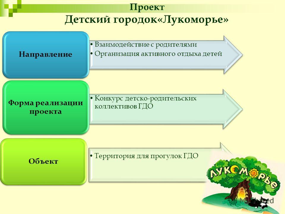 Головна сторінка -.ua Веселые детские стихи