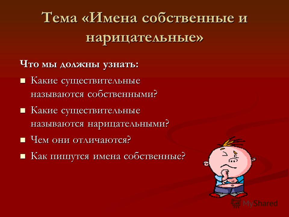 Конспекты уроков по русскому языку по теме имена собственные