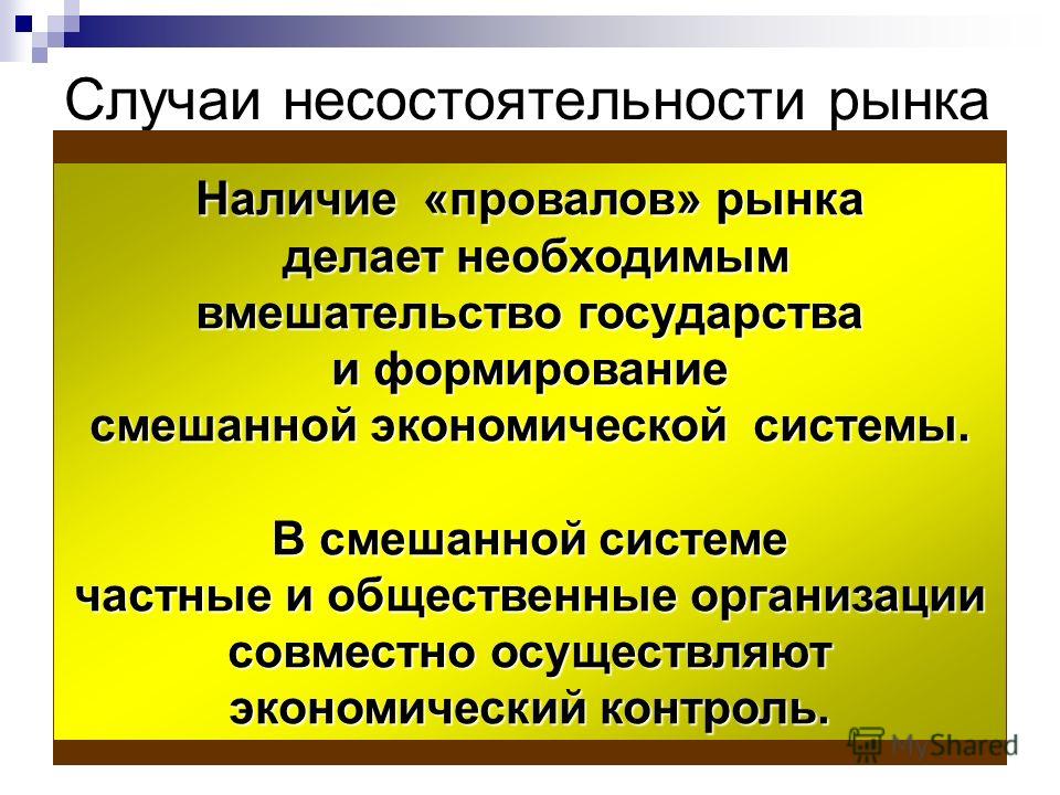 Случаи несостоятельности рынка. Внешние эффекты - презентация онлайн