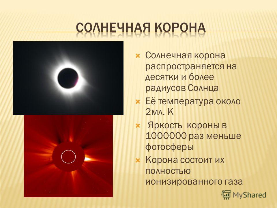 Солнечная корона распространяется на десятки и более радиусов Солнца Её температура около 2мл. К Яркость короны в 1000000 раз меньше фотосферы Корона состоит их полностью ионизированного газа