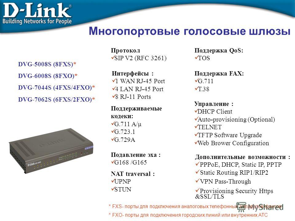 Курсовая Работа На Тему Sip Атс Курсовая Работа На Тему Sip Атс