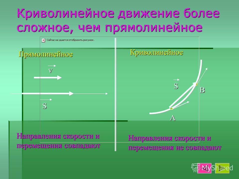 Презентация на тему: "Механика. Механическое движение.. Физика - это наука, зани