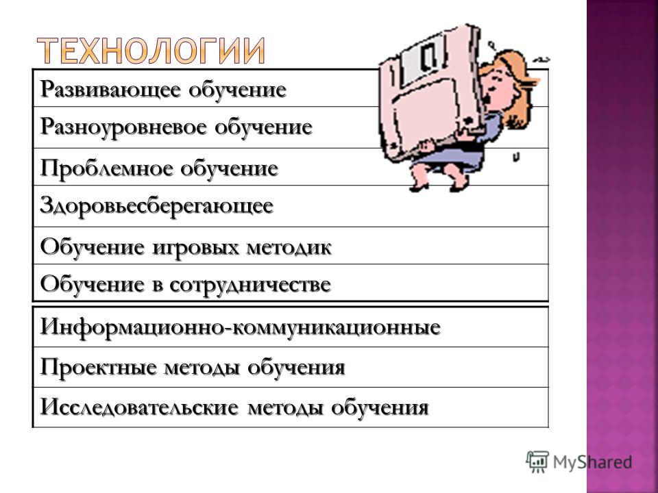 Внутриутробное развитие схема Внутриутробное развитие схема