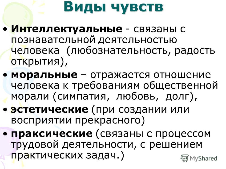 Чувство связанные с познавательной деятельностью называются Чувство связанные с познавательной деятельностью называются