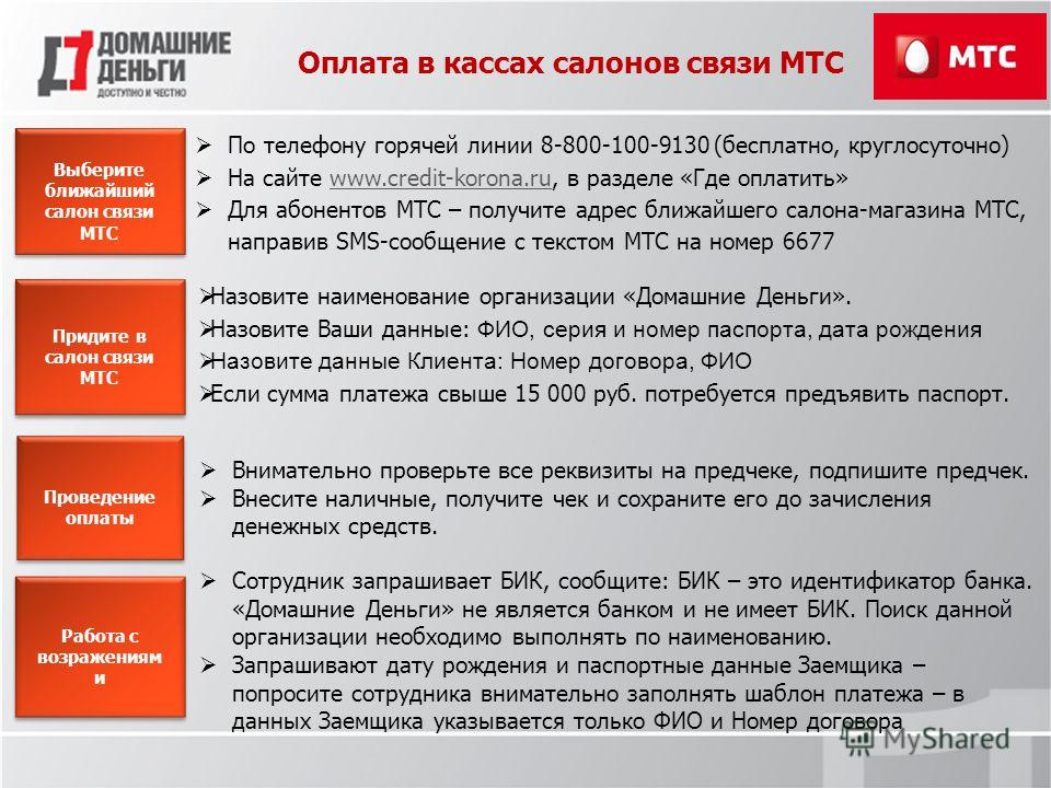 Назовите Телефон Номер Магазина Назовите Телефон Номер Магазина