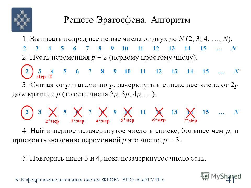 Решето эратосфена алгоритм: найдено 83 изображений
