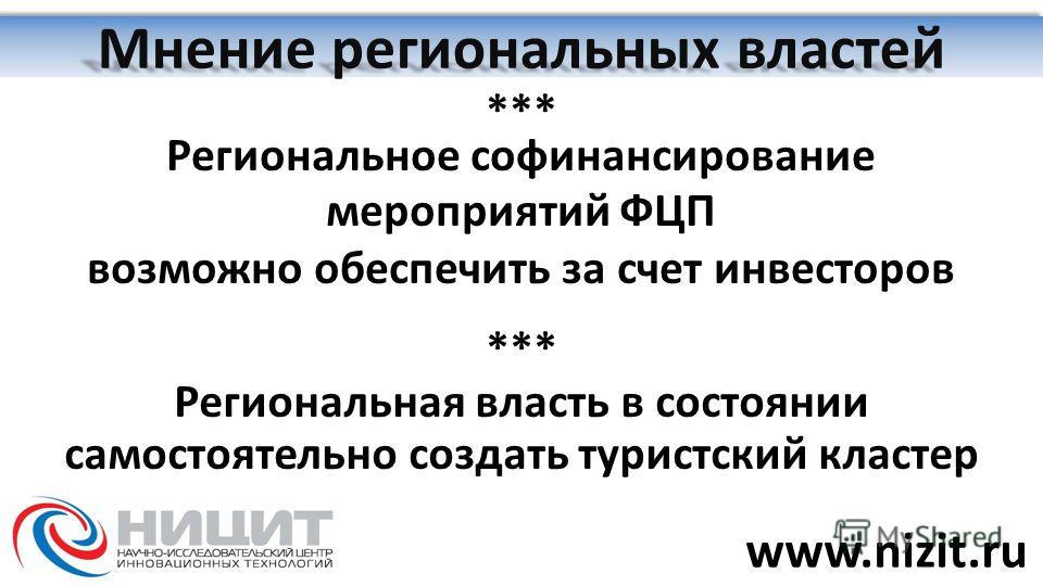 Мнение региональных властей *** Региональное софинансирование мероприятий ФЦП возможно обеспечить за счет инвесторов *** Региональная власть в состоянии самостоятельно создать туристский кластер www.nizit.ru