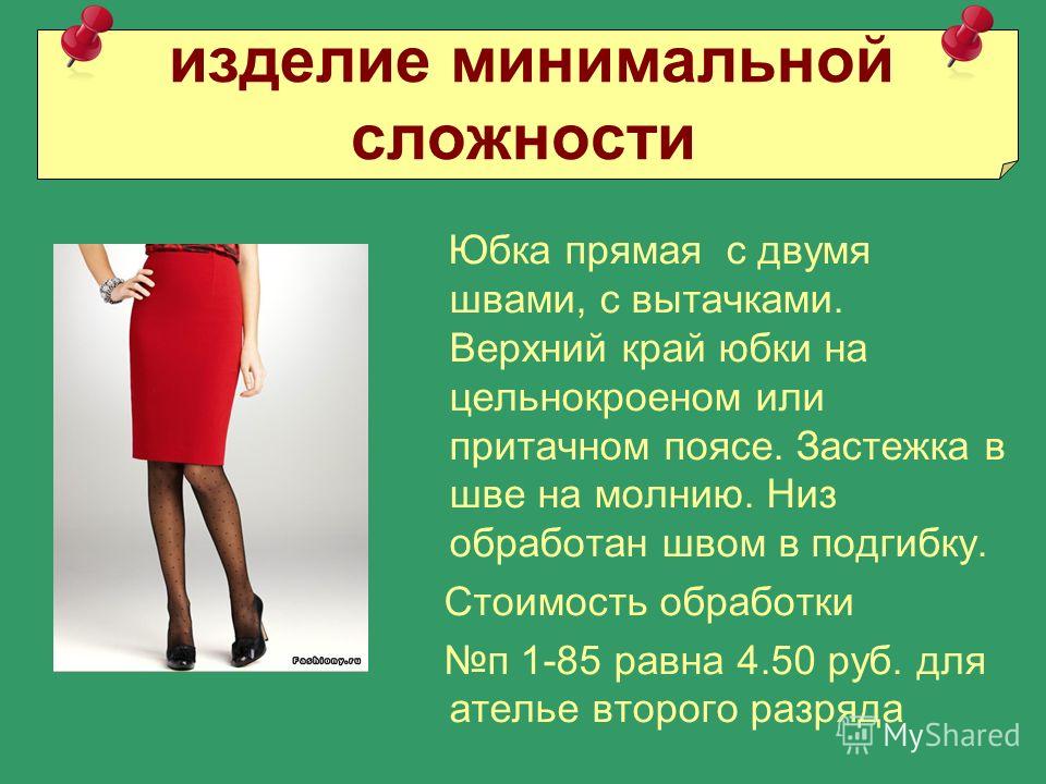 Юбки 4-х клинки