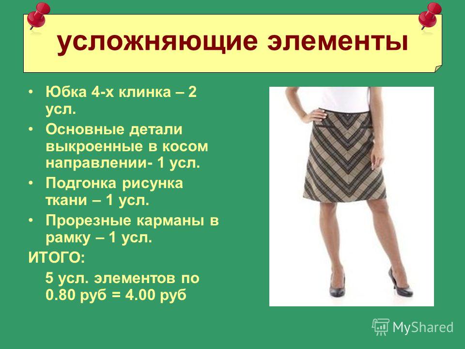 Юбки 4-х клинки 50 размера