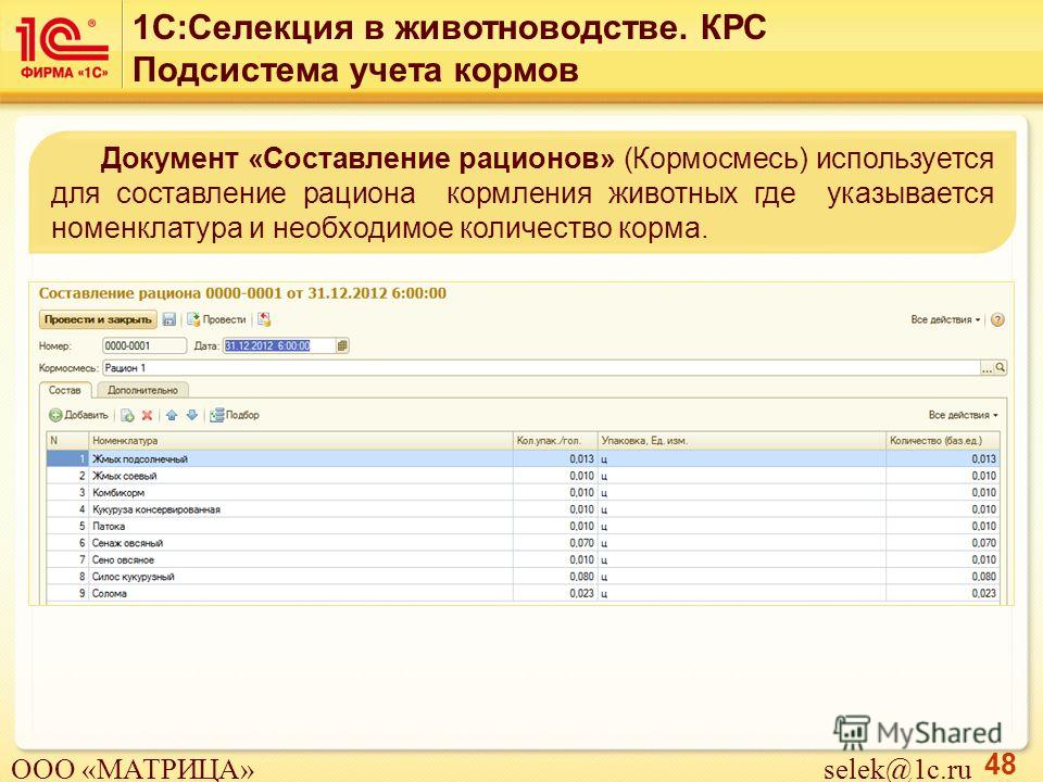 составление рациона питания для похудения составление рациона питания для похудения