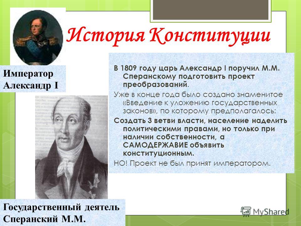 История появления конституции рф проект - Basanova.ru
