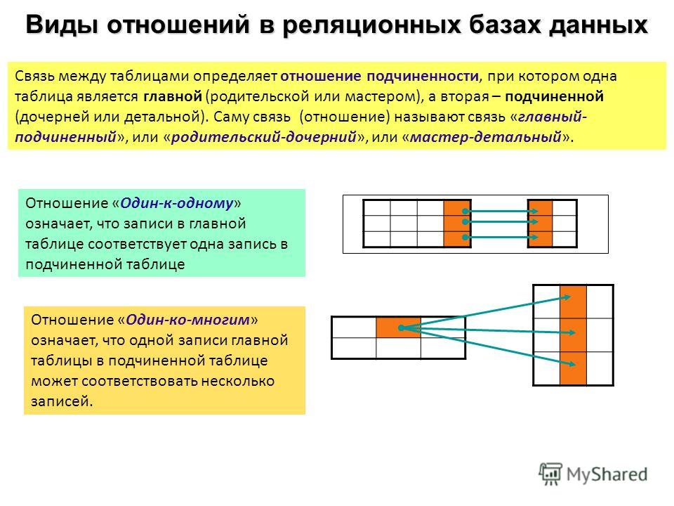 Низкокалорийная диета для похудения: меню, отзывы и Мыльная опера - Серпантин идей
