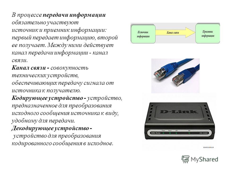 Реферат Посменно По Передачи Информации - Full-size.ru