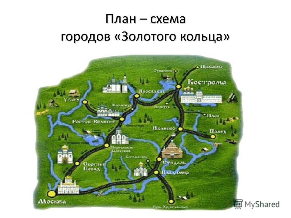 Схема Города Фото