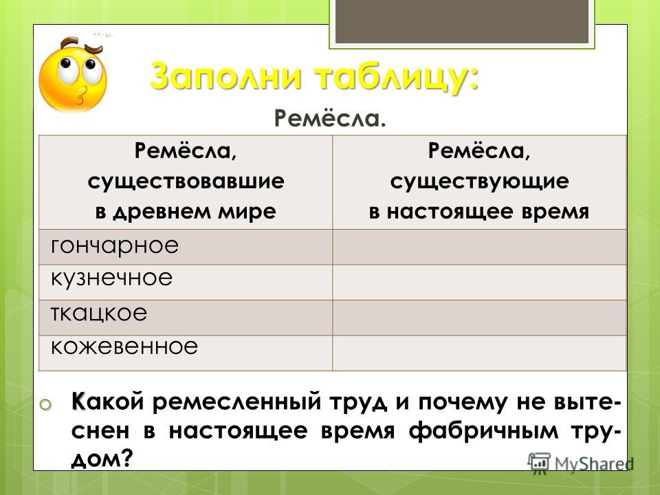 Детские раскраски бабочек Детские раскраски бабочек