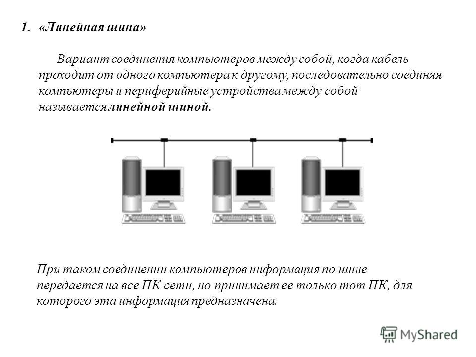 Презентация "Локальные компьютерные сети. Адаптер. Виды адаптеров. Топология сет