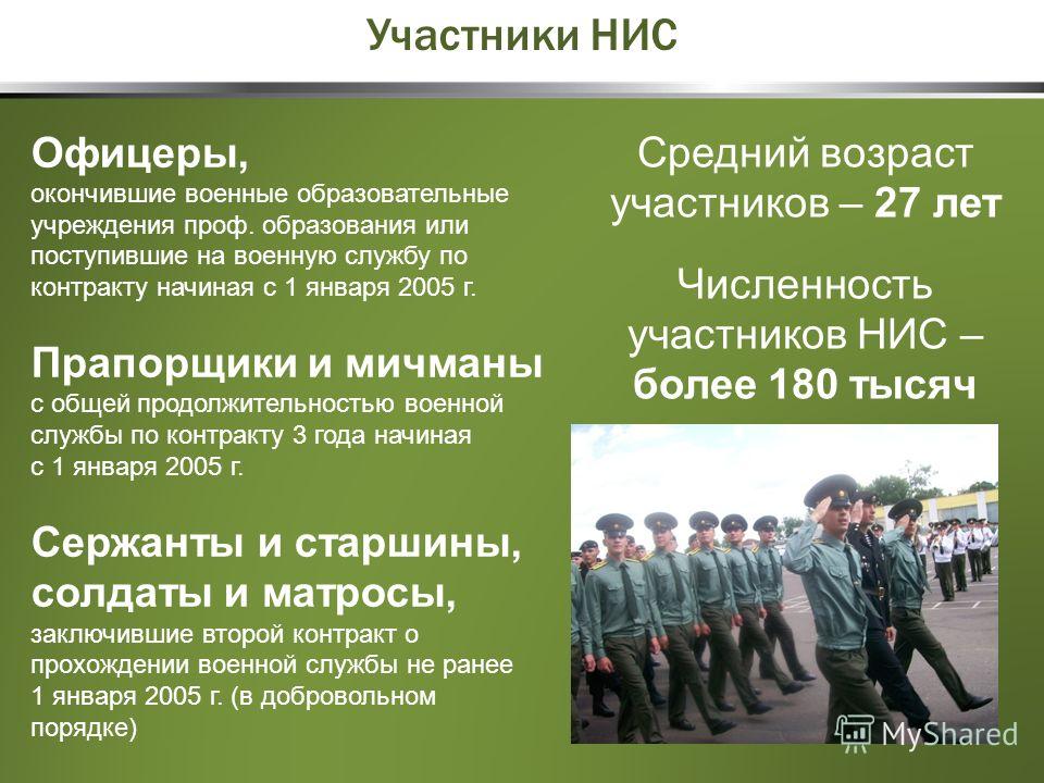 Служебное жилье для военнослужащих по контракту изображения Служебное жилье для военнослужащих по контракту изоражения