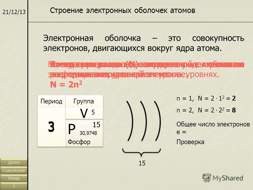 Презентация по химии 8 класс строение электронных оболочек атомов габриелян