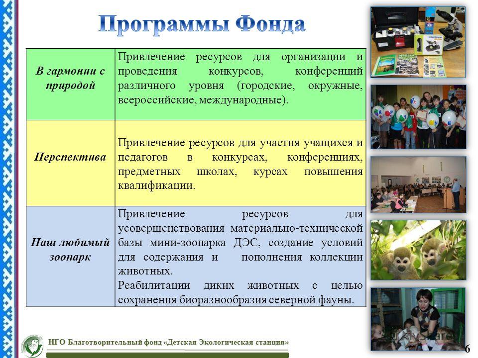 Всероссийский конкурс гармония с природой Всероссийский конкурс гармония с природой