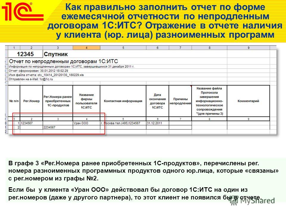 Ежемесячная отчетность в пфр 2017 год новая форма Ежемесячная отчетность в пфр 2017 год новая форма