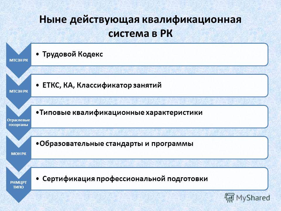 Еткс 2015 Одним Архивом Еткс 2015 Одним Архивом