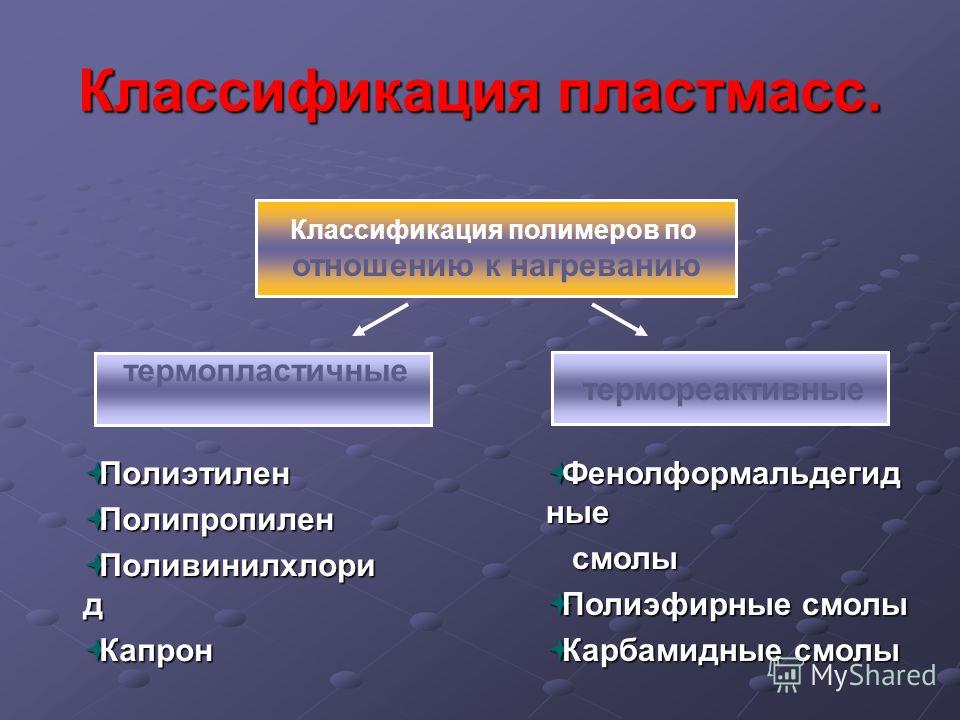 Кто имеет право на приватизацию квартиры - условия процедуры Круглый стол своими руками: пошаговая инструкция с чертежами