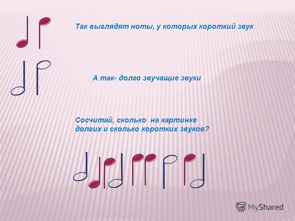 картинки как выглядят ноты