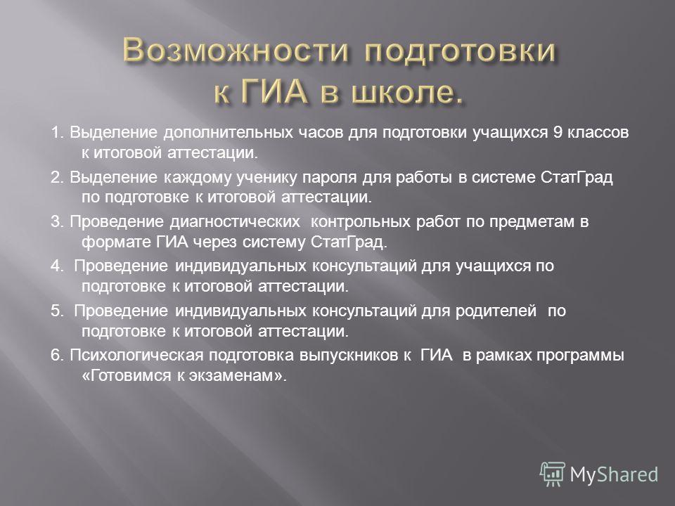 Подготовка И Проведение Контрольных Работ Подготовка И Проведение Контрольных Работ