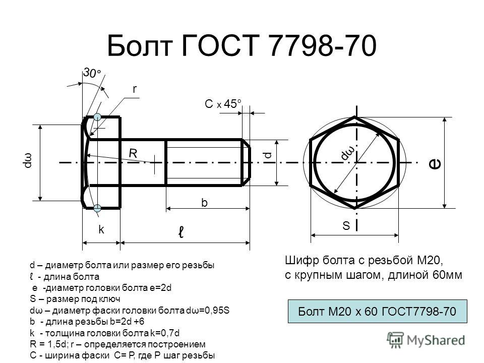 чертеж болт м12 гост 7798-70 размеры