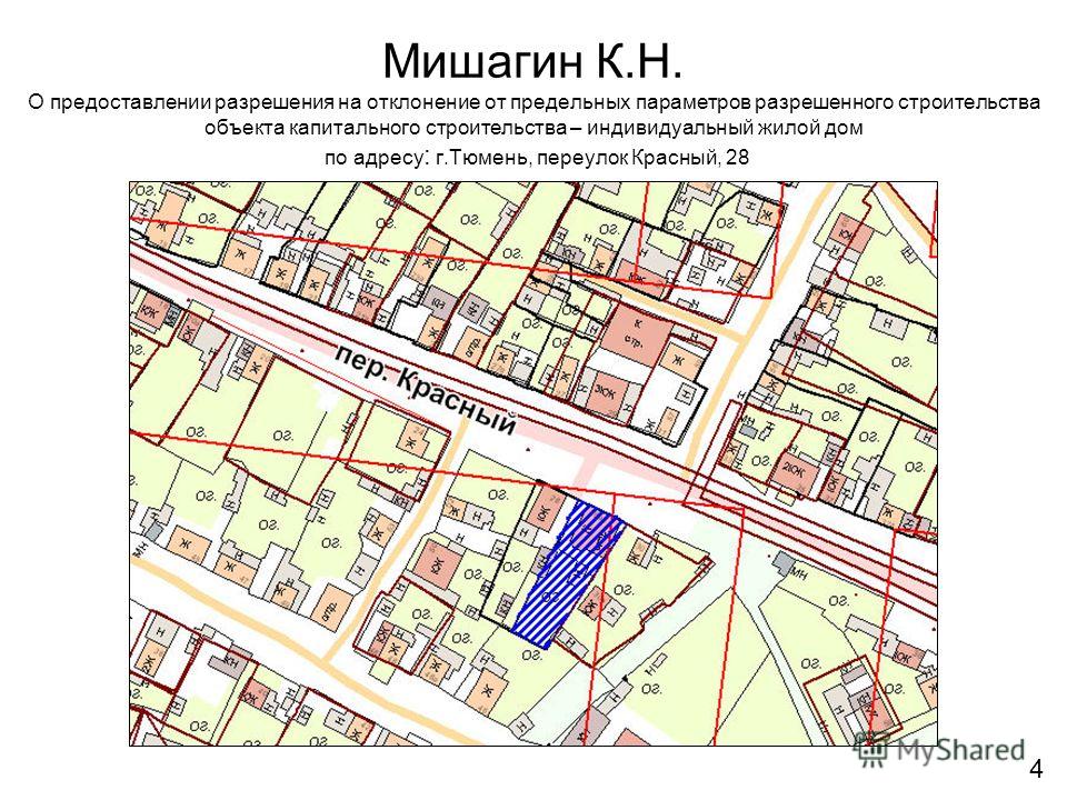 Схема расположения объекта капитального строительства фото 564
