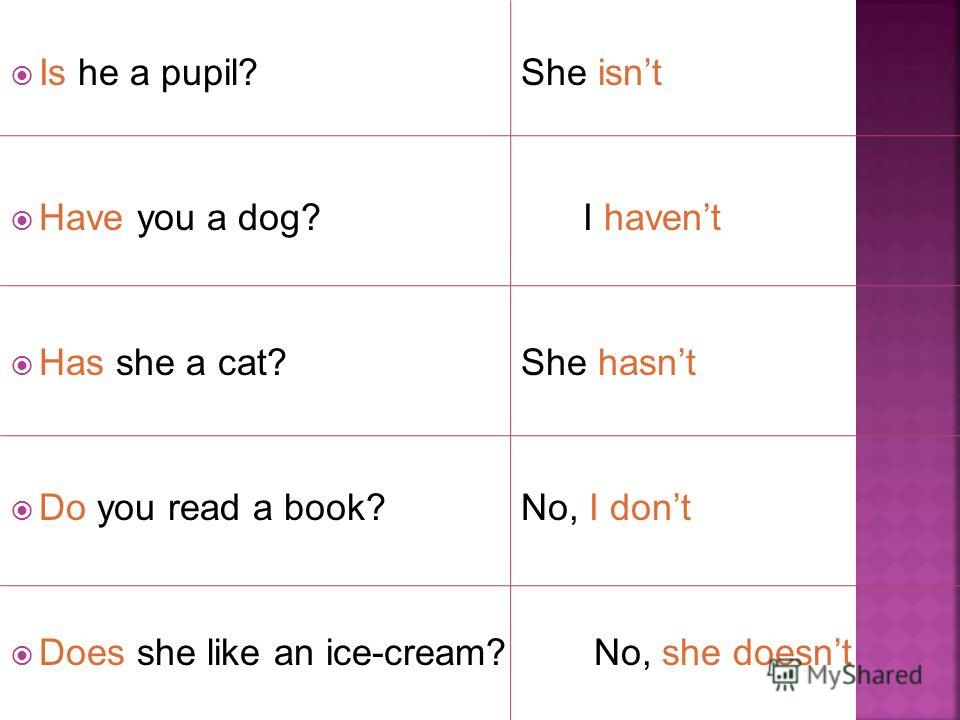 Is he a pupil? She isnt Have you a dog? I havent Has she a cat? She hasnt Do you read a book? No, I dont Does she like an ice-cream? No, she doesnt