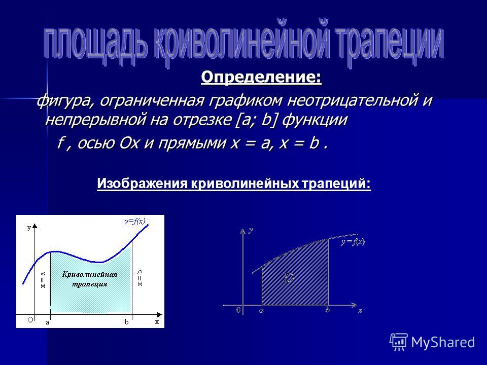 Изобразить криволинейную трапецию ограниченную графиком функции