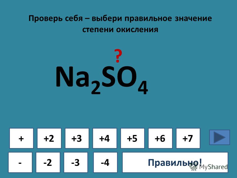 Проверь себя – выбери правильное значение степени окисления + - +2+3+4+5+6+7 -2-3-4Ошибка!Правильно! Na 2 SO 4 ?